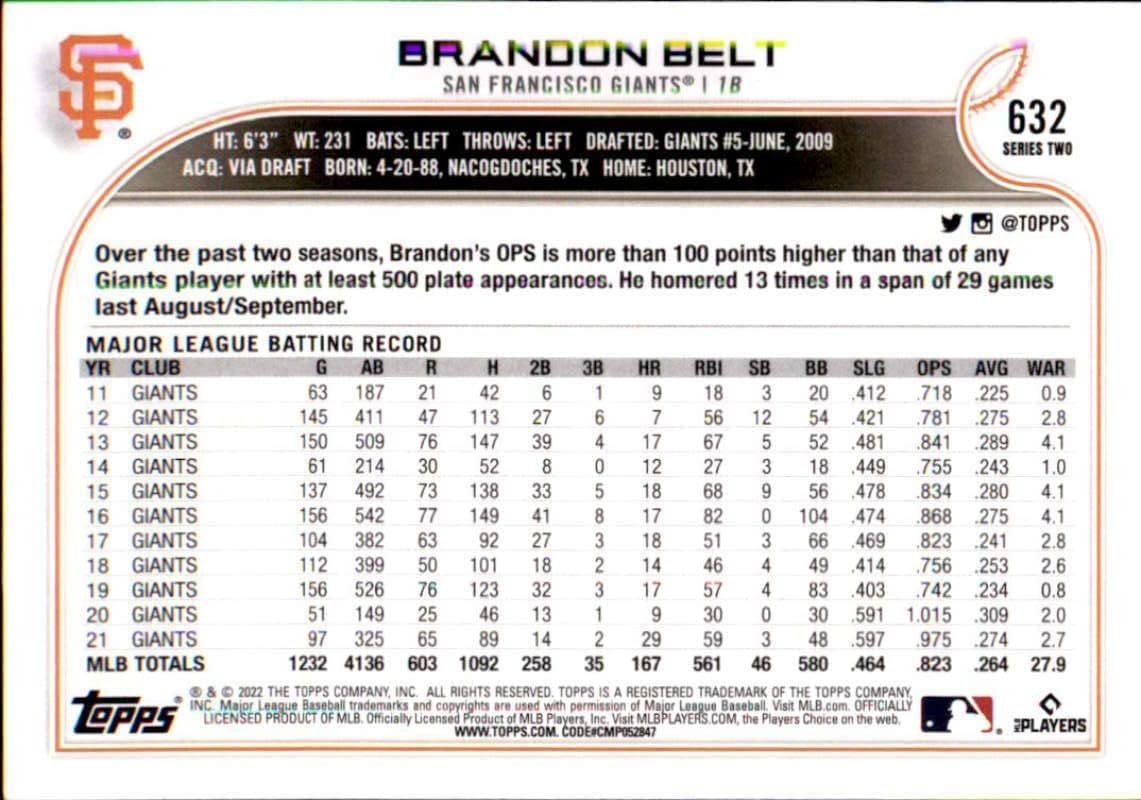 2022 Topps #632 Brandon Belt San Francisco Giants Series 2 MLB Baseball Trading Card image 2