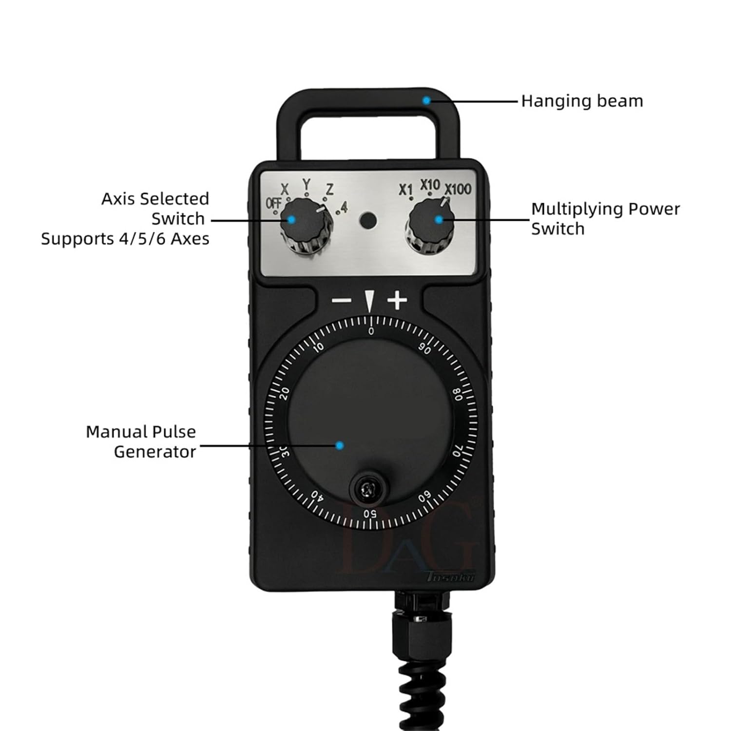 MPG Handwheel Hc Series 4 5 6 Axis Handle Manual Pulse Generator HC115 HC121 HC11D MPG Electronic Handwheel(HC115,6 Axis)