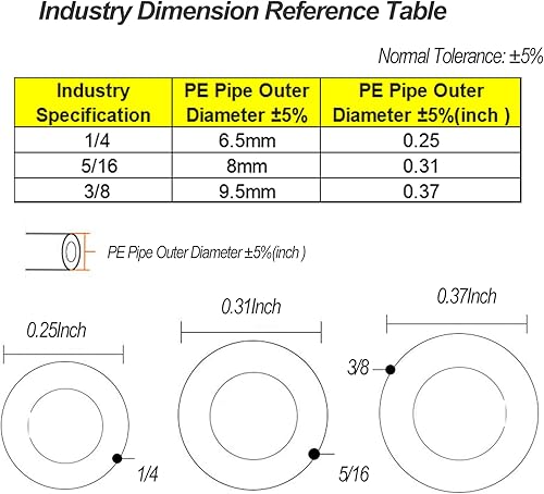 Miniatura 3 de Kit de línea de agua de 20 pies 38 de 16 pies con accesorios de empuje para conectar de 38 pulgadas de diámetro exterior para sistema de ósmosis