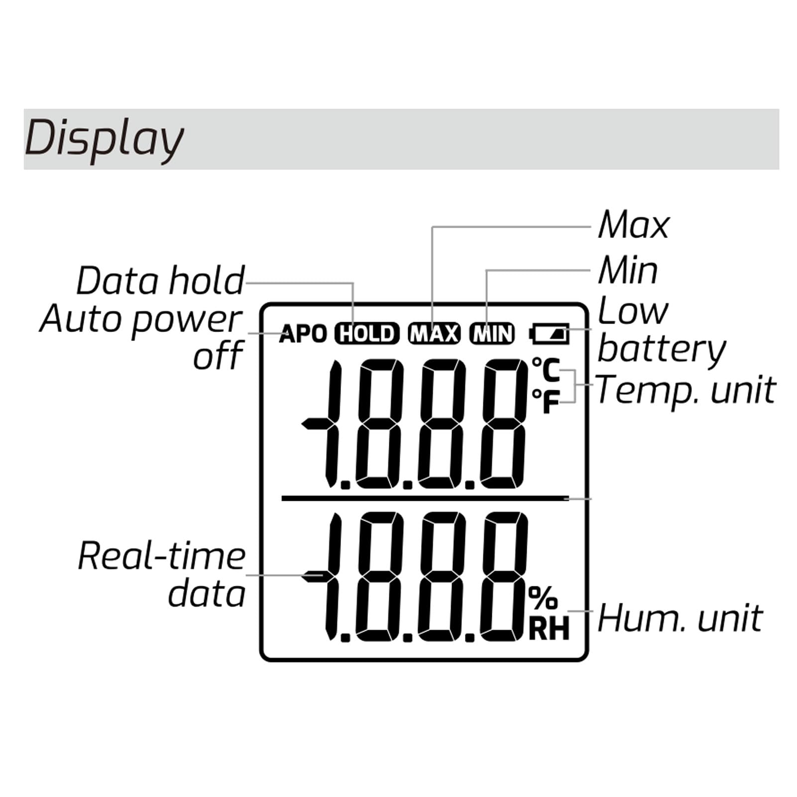 banapoy Misuratore di umidità di Temperatura, Monitoraggio Igrometro Termometro Digitale Ad Alta Precisione con Mantenimento dei Dati, Min/max, per Esterno per Interni Aria