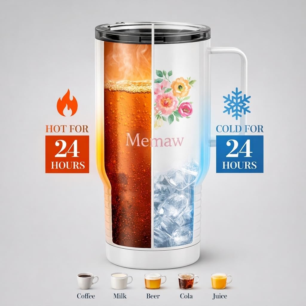 Just So Posh Memaw Flowers Tumbler, 20 oz Travel Coffee Mug with Handle & Straw Lid, Stainless Steel Insulated Coffee Tumbler, Gift for Grandmothers image 4