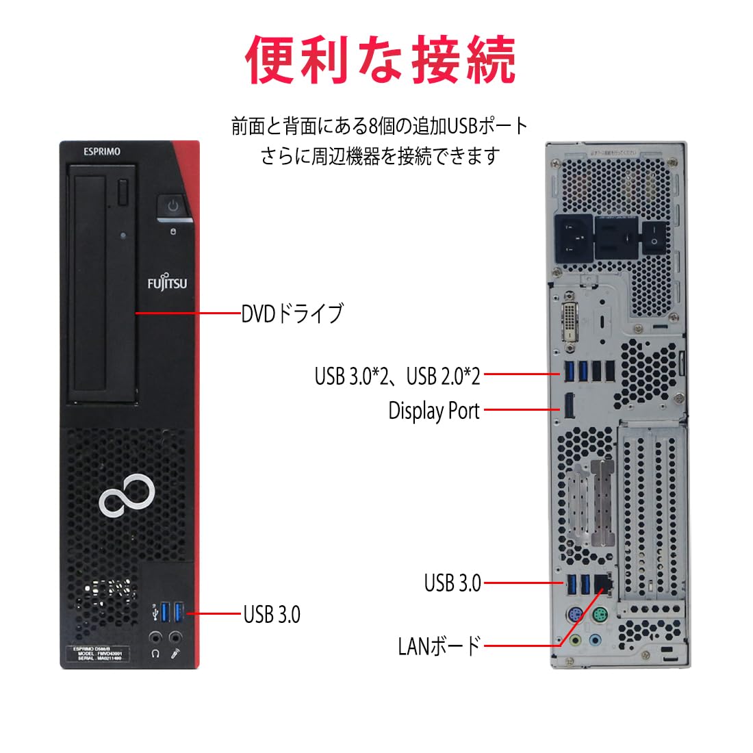 Amazon.co.jp: 【整備済み品】富士通 ESPRIMO D588 デスクトップPC i3