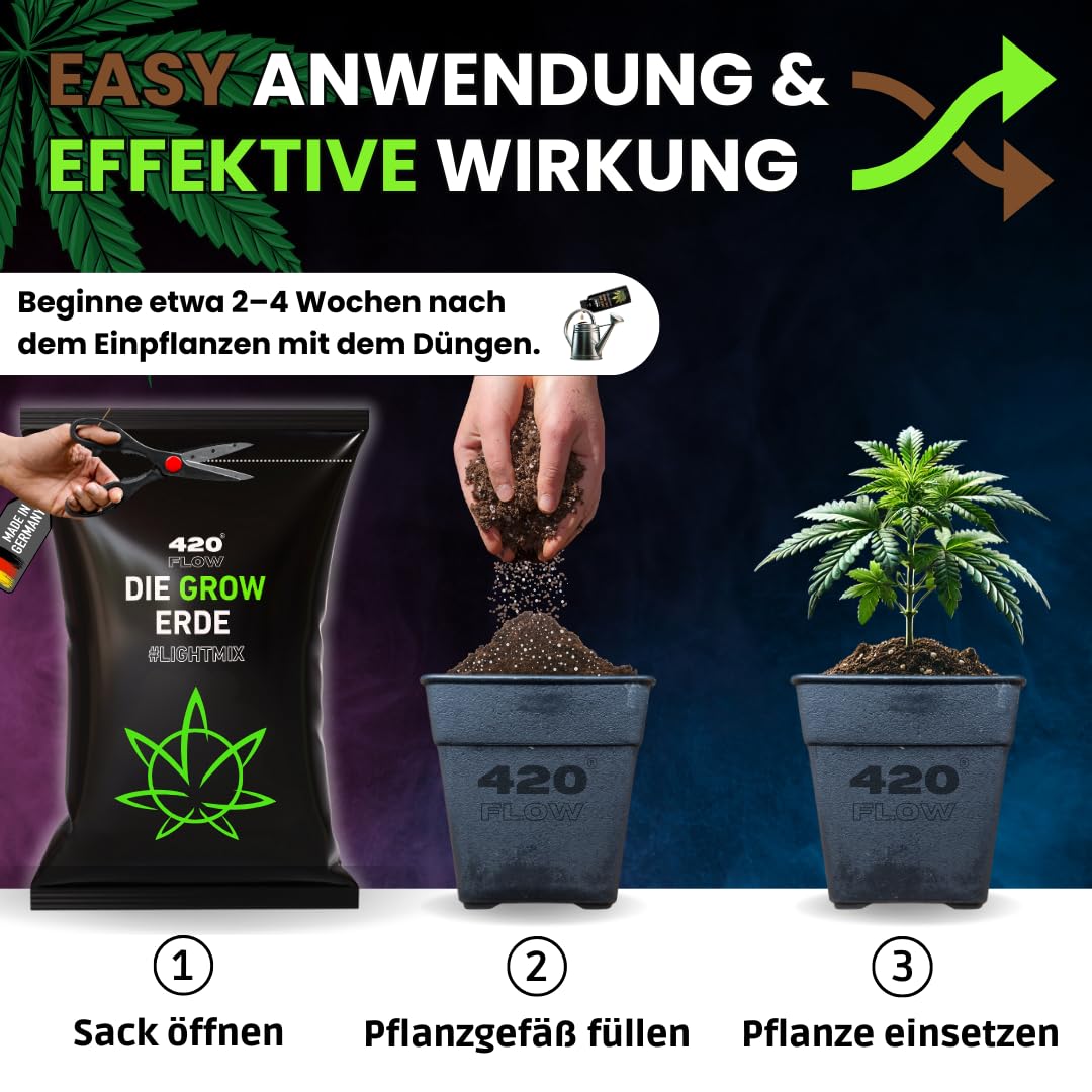 Grow Erde Lightmix – Perfekte Erde für gesundes Pflanzenwachstum, keimfrei, optimierter pH-Wert, fördert Wurzelbildung, vegan, gebrauchsfertig mit Perlite (2X 20 Liter (40 Liter))