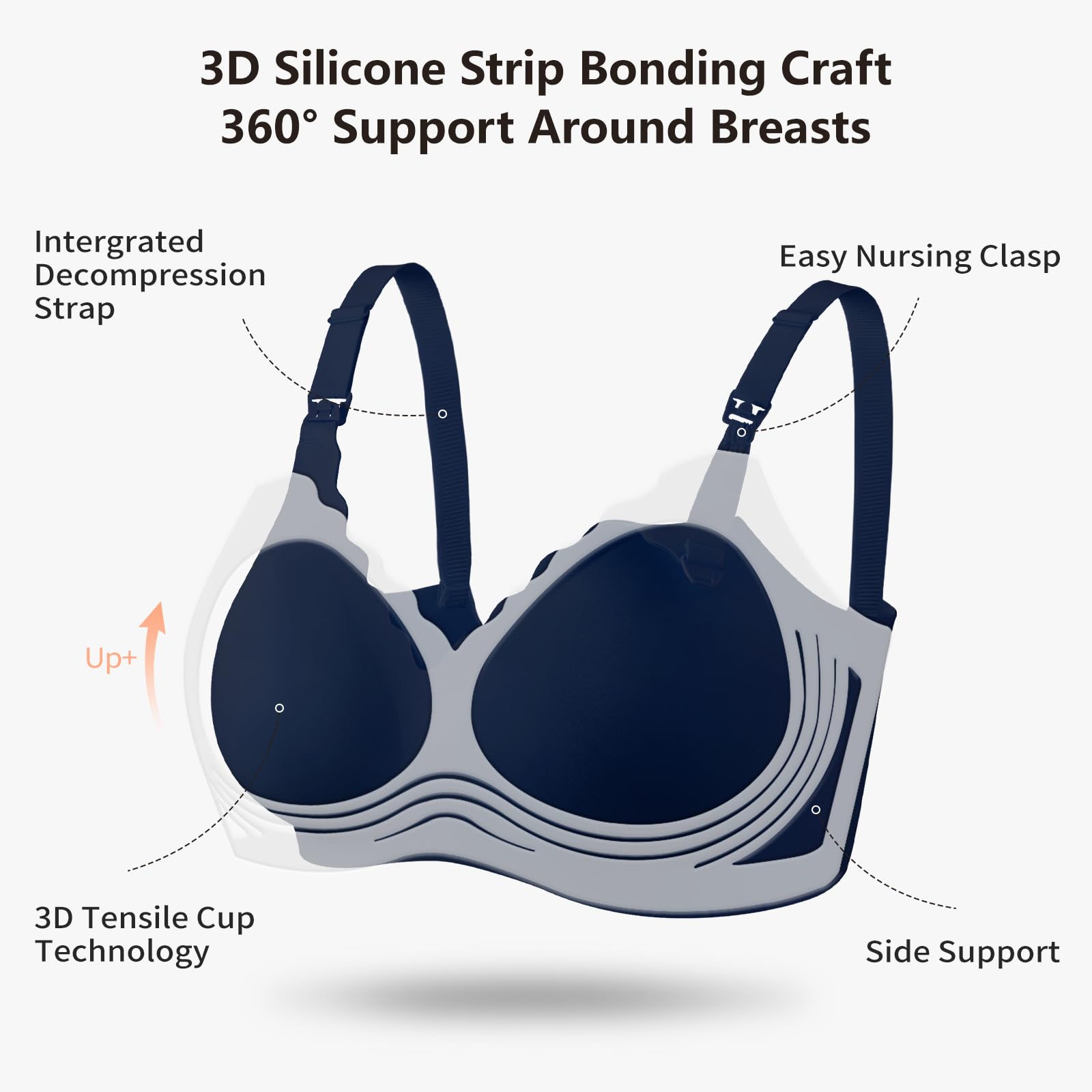 Dresime Reggiseni Allattamento, 3 Pezzi Reggiseno per maternità Senza Fili Ultra Comfort Reggiseni di Gravidanza per Le Donne