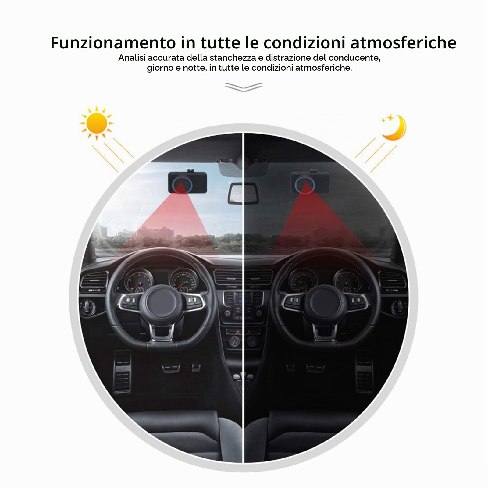 Allarme Sonnolenza per Auto con Rilevamento Facciale e Pupillare – Dispositivo di Sicurezza per Guida con Avviso Vocale e Monitoraggio in Tempo Reale per Camionisti e Autisti