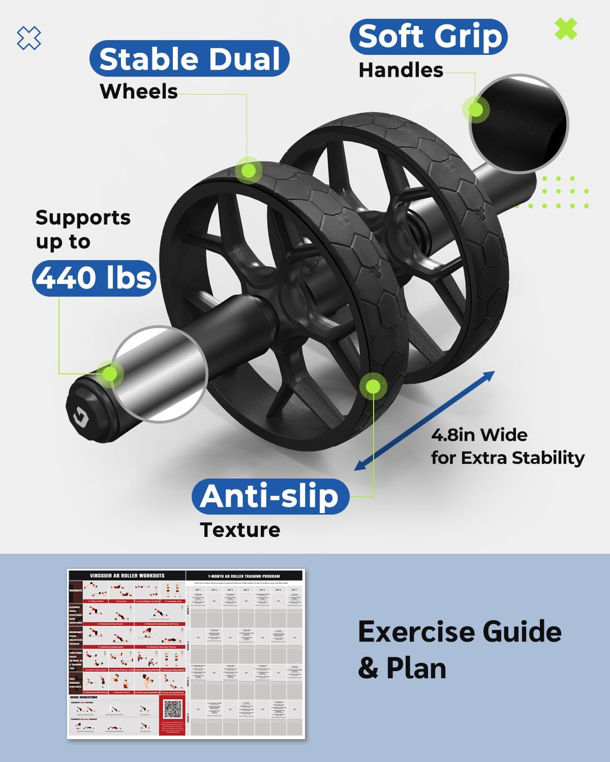 auvstar Bauchroller mit Widerstandsband & Rutschfesten Griffen, Ab Roller Fitnessgerät für Zuhause, Bauchtrainer Roller Selbstaufrollend Bauchmuskeltrainer Trainingsgerät Abdominal Rad Set Grau