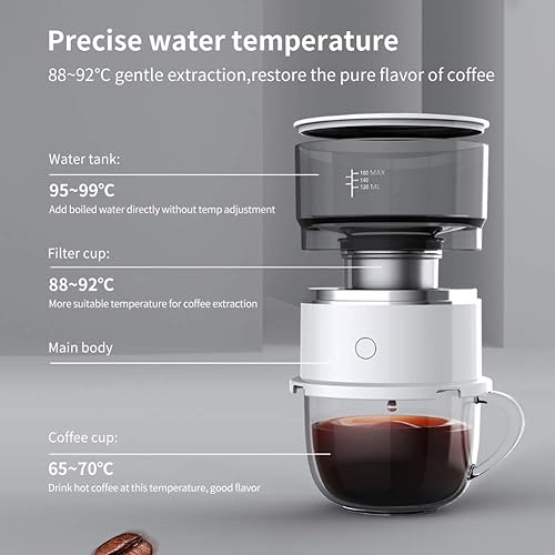 Miniatura 3 de Máquina de café portátil para personal 54fl oz Mini cafetera automática Máquina de café de goteo americano para té café con filtro de viaje oficina