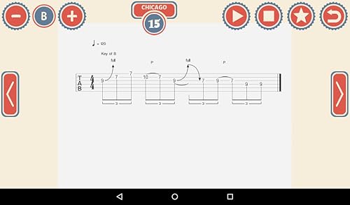 96 Free Blues Guitar Licks