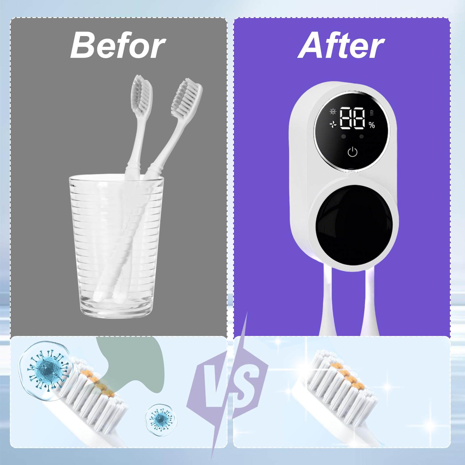 Porte-Brosses à Dents Stérilisateur UV avec Capteur Automatique, Affichage LED, Désinfection 99,9% & Séchage à l'Air, Rechargeable Murale pour 2 Brosses à Dents