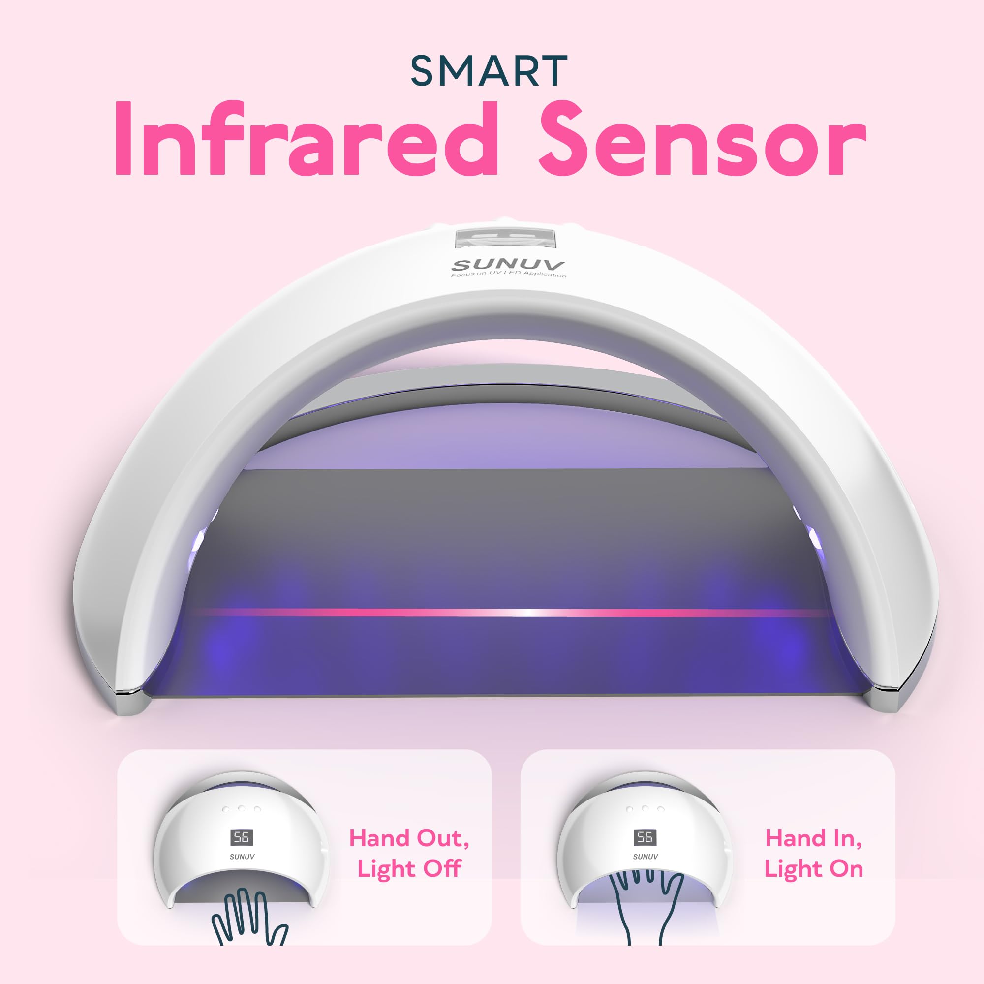 SUNUV Lampada UV LED Unghie Professionale, Asciuga Unghie e Lampade UV Fornetto Unghie Semipermanente per Gel SUN6