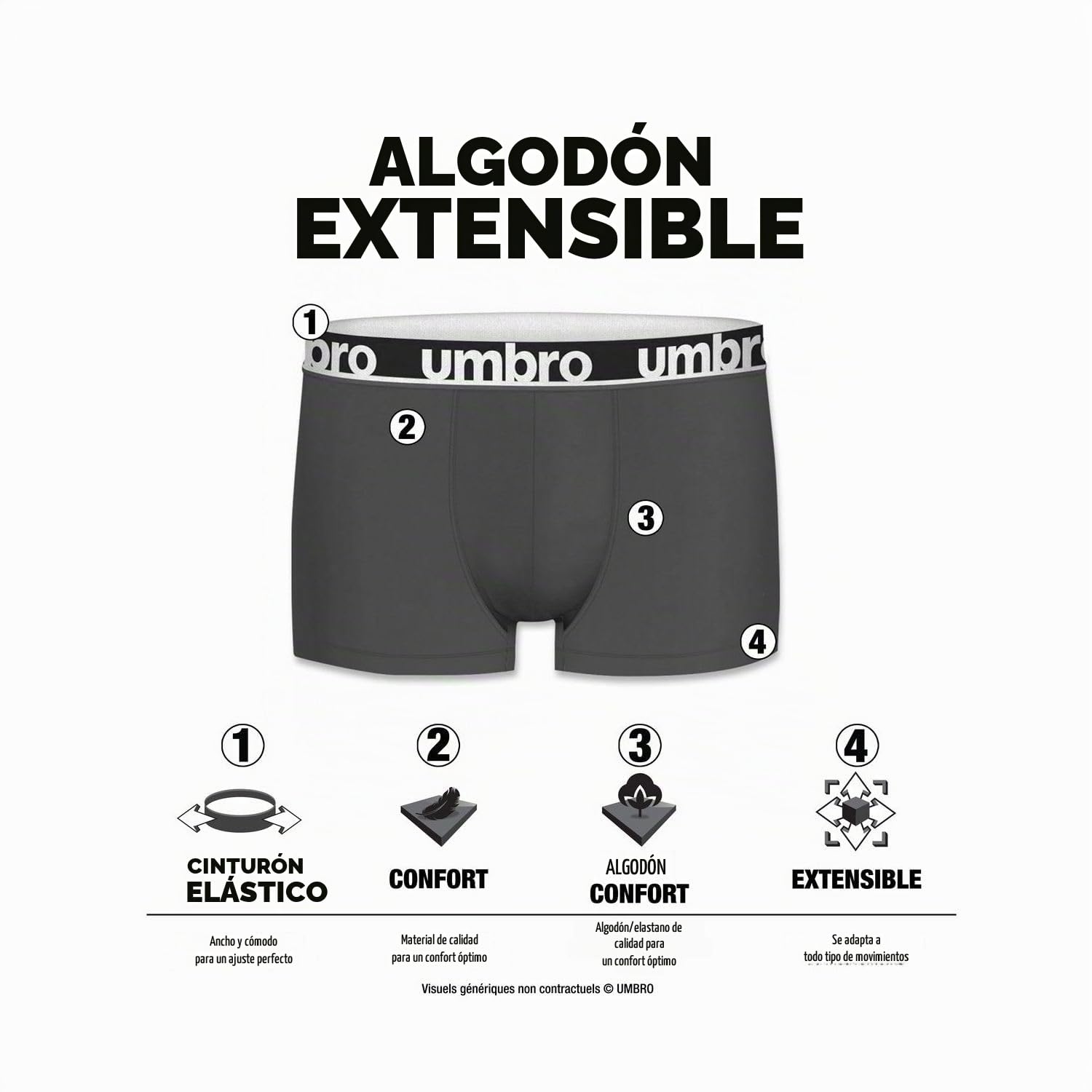 Umbro Umbro Boxer Umb/1/Bcx8 Ropa Interior de Hombres Hombre (Pack de 8)