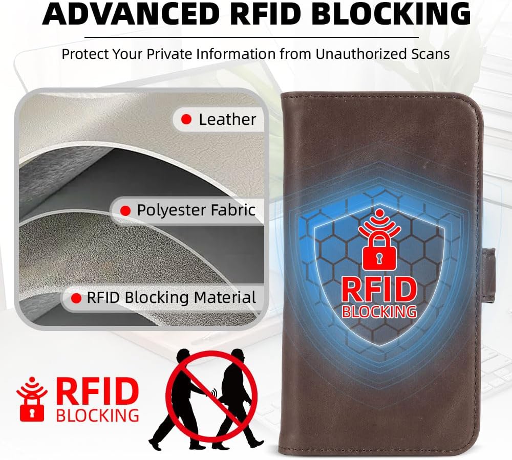 Case for iPhone 16E 6.1" 2025, Genuine Leather Wallet Folio Case Magnetic Closure-RFID Blocking Card Slot-Kickstand-Full Protection Case Compatible 16E 2025(Dark Brown)