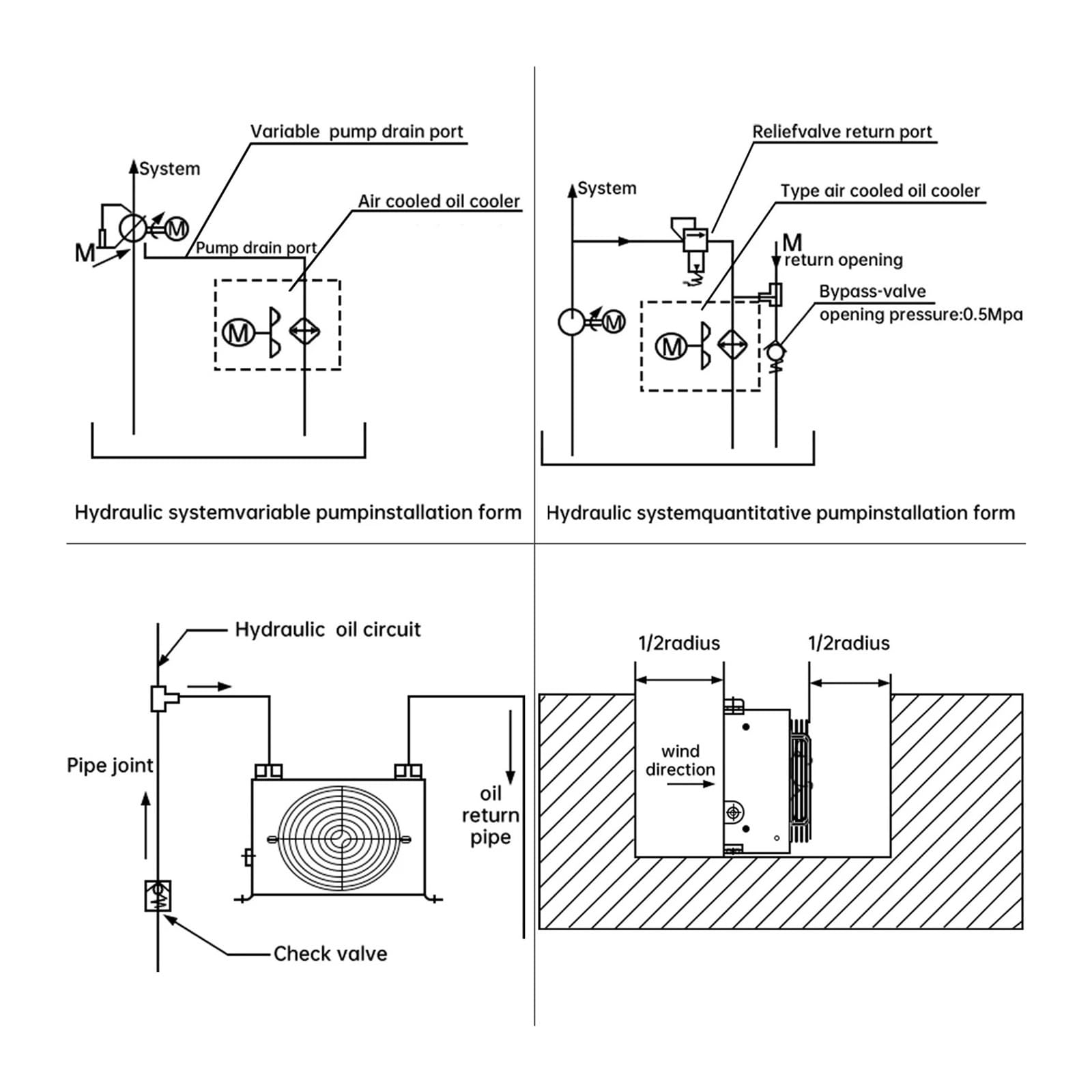 Radiatore idraulico raffreddatore d'aria con valvola di bypass della contropressione AH1012T1-CA 100L/min Raffreddamento Escavatore Ampia area di dissipazione del calore(DC12V)