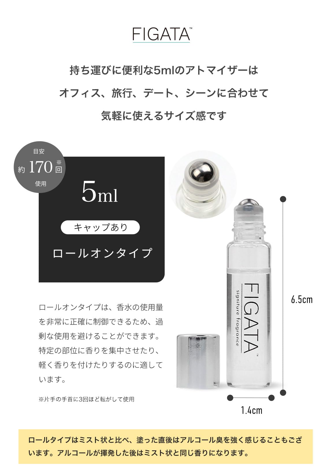Amazon | FIGATA ミニ香水 5ml （原材料：アトリエ デ フルール
