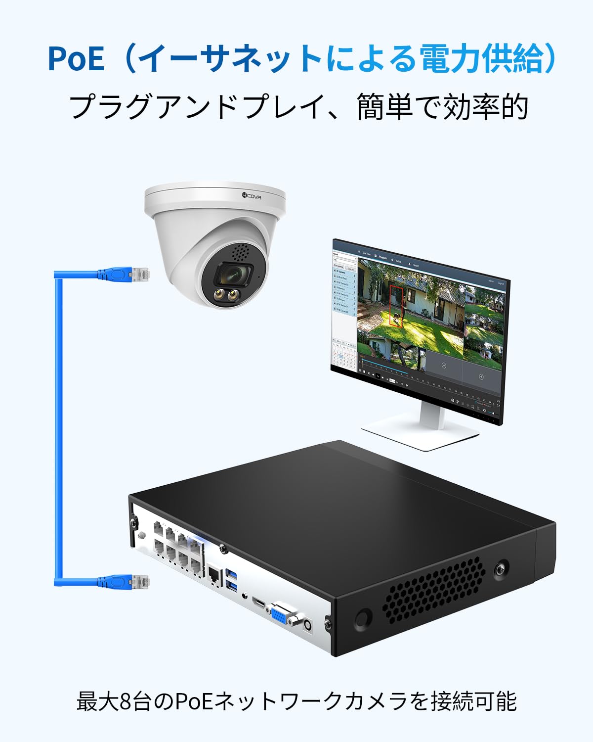 4K 800万画素・双方向通話・PoE給電・2TB HDD内蔵】4COVR 防