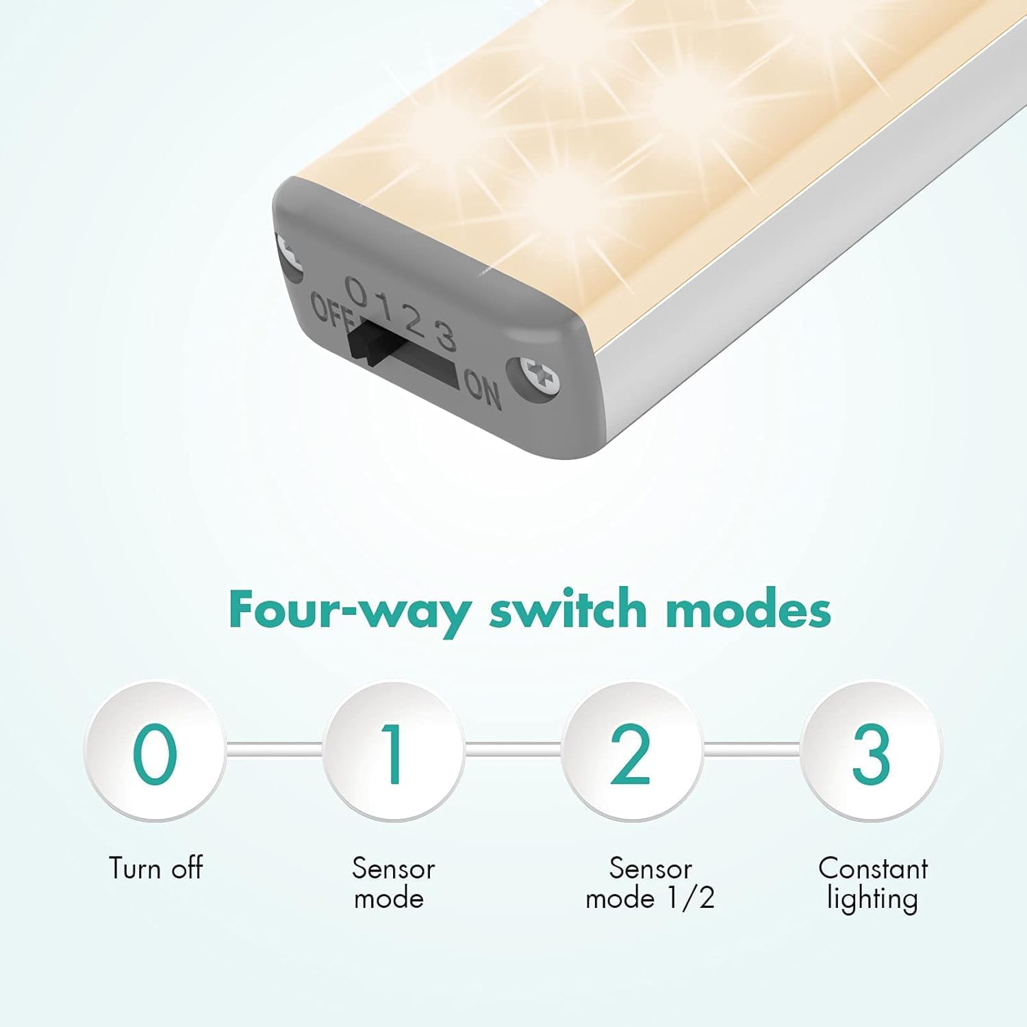 LED Closet Light with Charging Station, 28LEDs Light Bulb Security Camera Cabinet Lighting with Remote