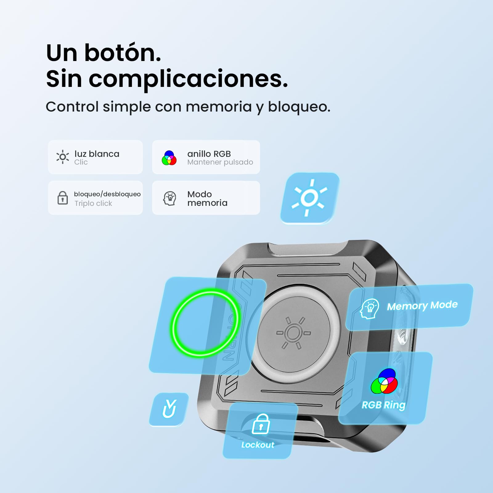 Sofirn SE1 Mini Linterna Llavero, Linterna EDC de 302 Lúmenes con Luz UV, Anillo RGB, Imán y USB-C, Recargable, Cuerpo Metálico CNC para Uso Diario, Emergencias, Camping y Exterior
