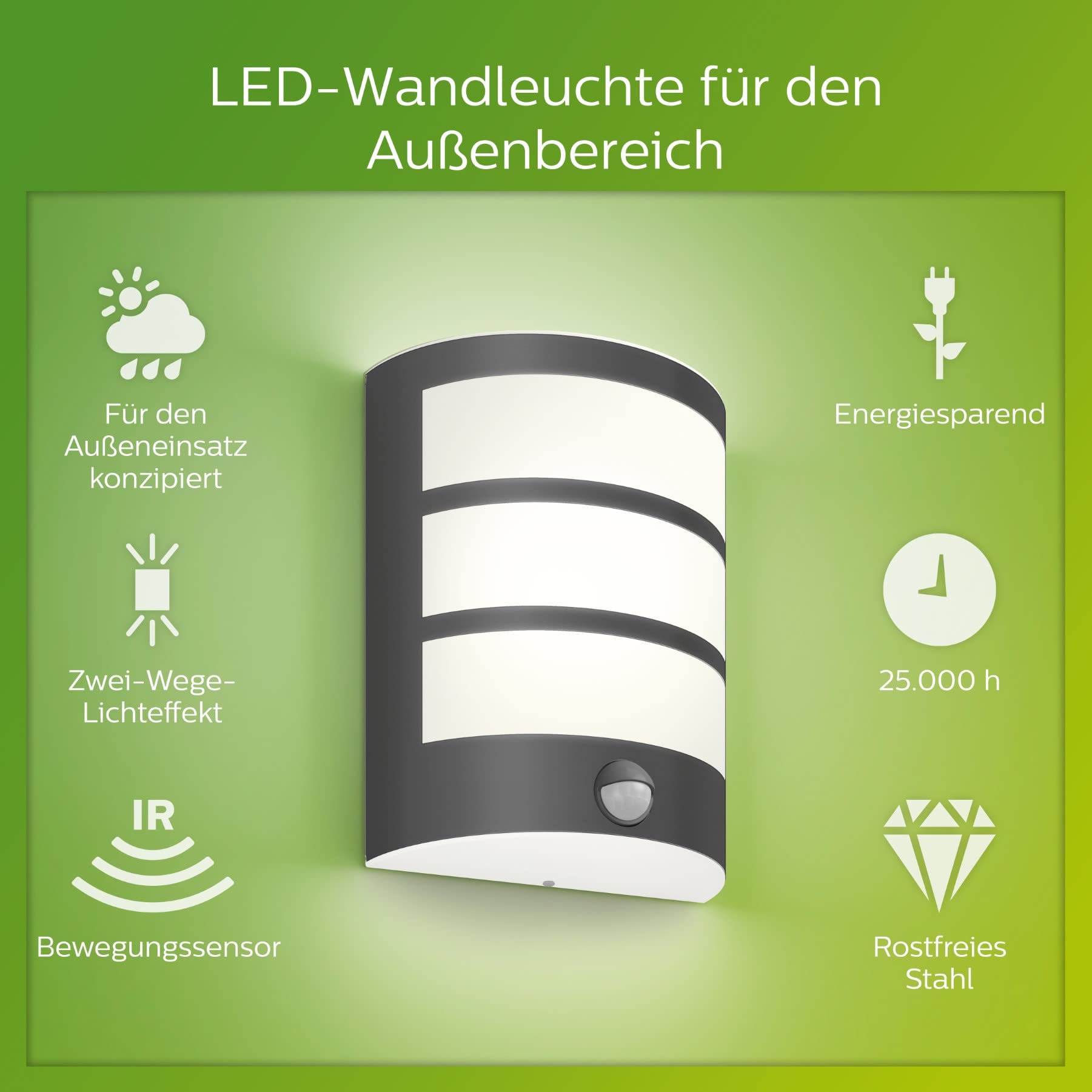 Philips myGarden LED Python Wandaußenleuchte mit Bewegungsmelder, 6W, warmweißes Licht 2.700K, 600lm, IP44 Schutzklasse, integriertes Leuchtmittel, Anthrazit