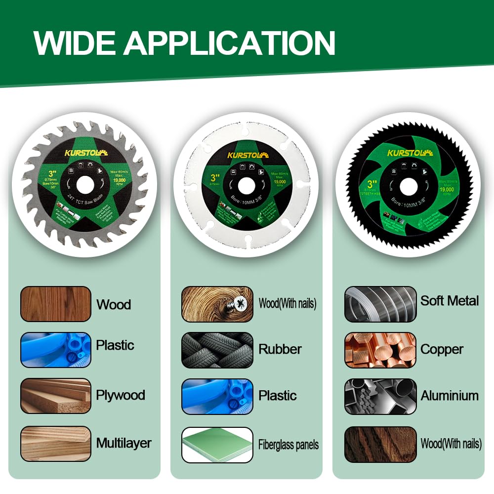 KURSTOL Saw Blade Set - 4pcs 75mm Cutting Disc for Wood Metal Plastic with 10mm Bore for Mini Angle Grinder - Image 2