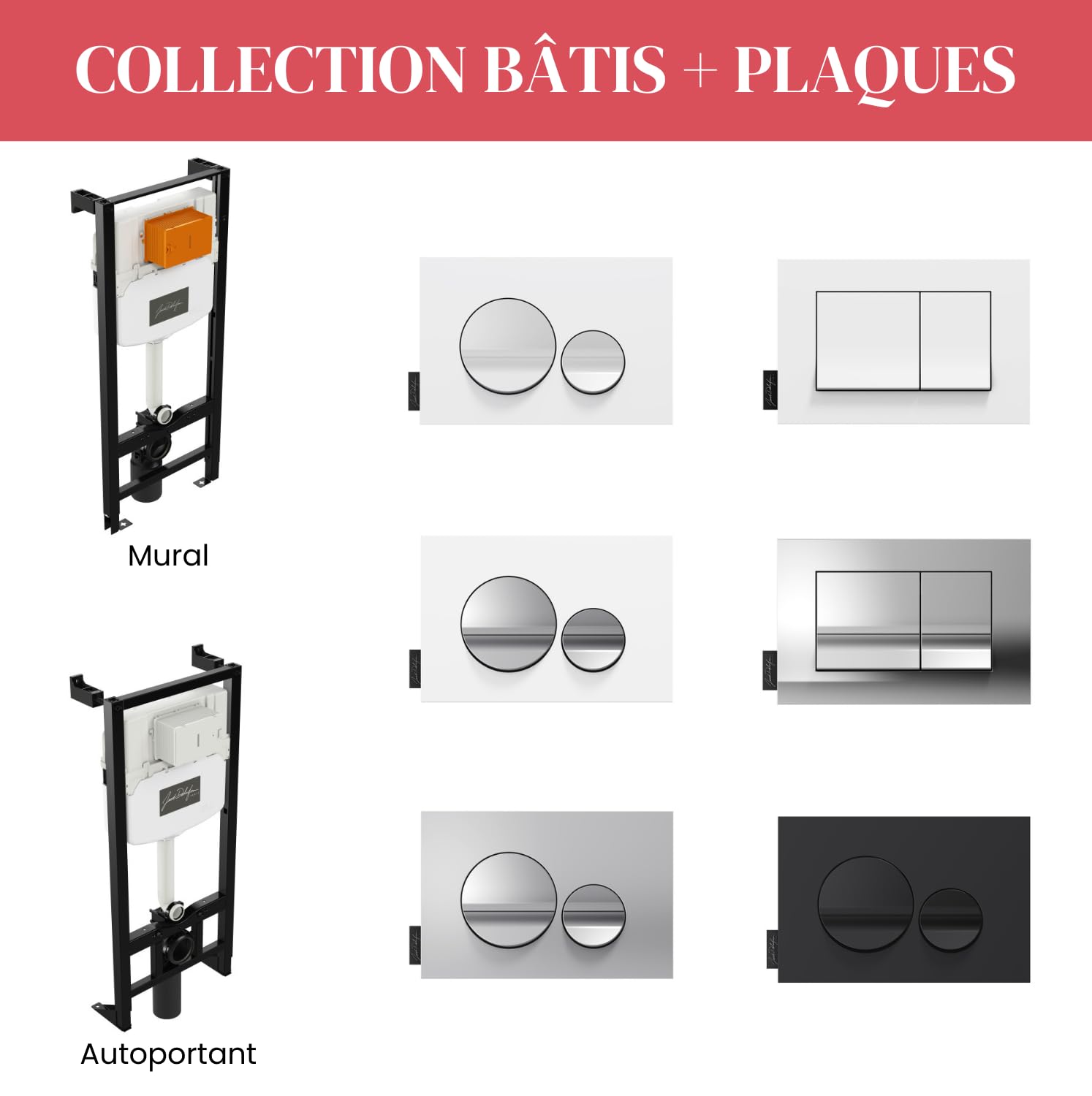 Jacob Delafon Plaque de Commande WC Blanc, Doubles Touches Rondes Blanc Mat | Compatible bâti-support Jacob Delafon. Installation ou rénovation