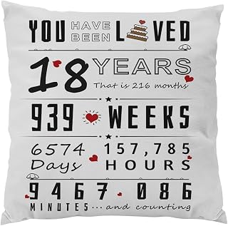 18th Birthday Gift for Girls and Boys, Double-Sided 18th Birthday Cushion Cover 45x45 CM Throw Pillow Cover Cushion Case 18th Birthday Decorations 18 Year Old Birthday Present