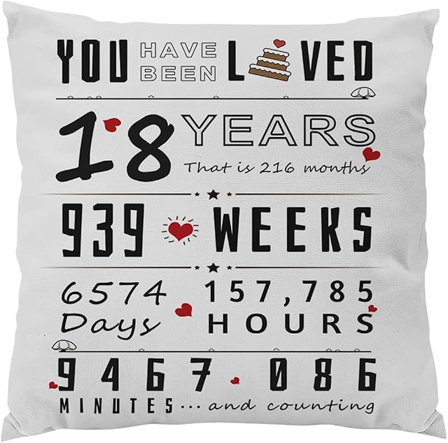 18th Birthday Gift for Girls and Boys, Double-Sided 18th Birthday Cushion Cover 45x45 CM Throw Pillow Cover Cushion Case 18th Birthday Decorations 18 Year Old Birthday Present