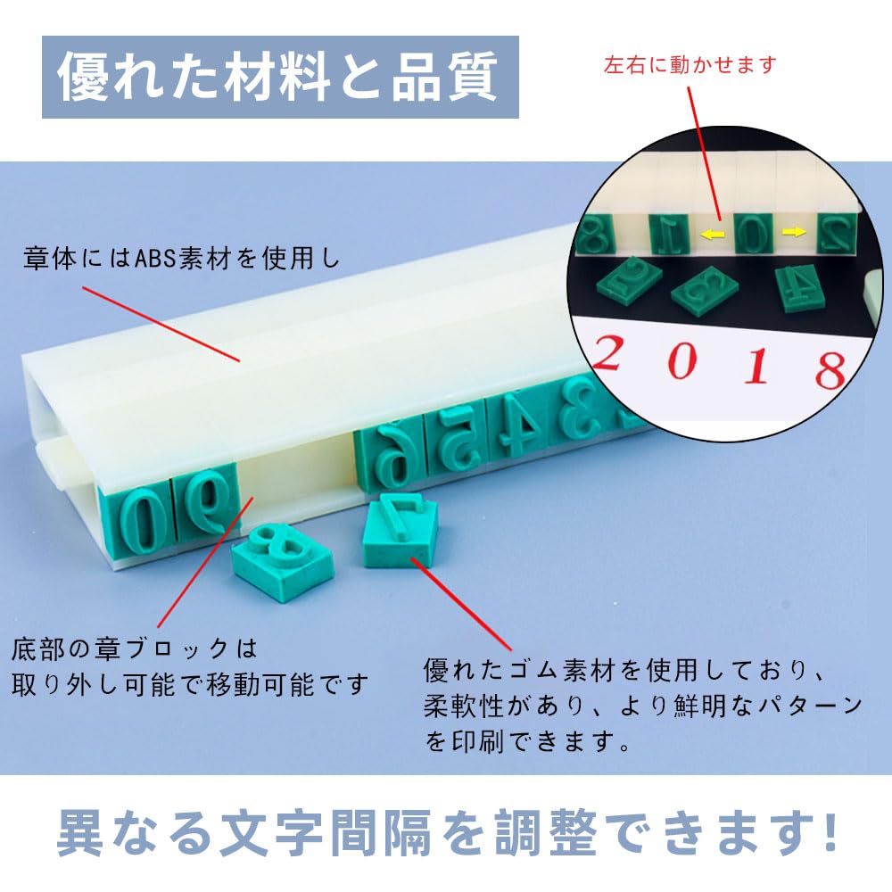 Amazon.co.jp: LIKENNY お名前スタンプ 数字 スタンプ 数字