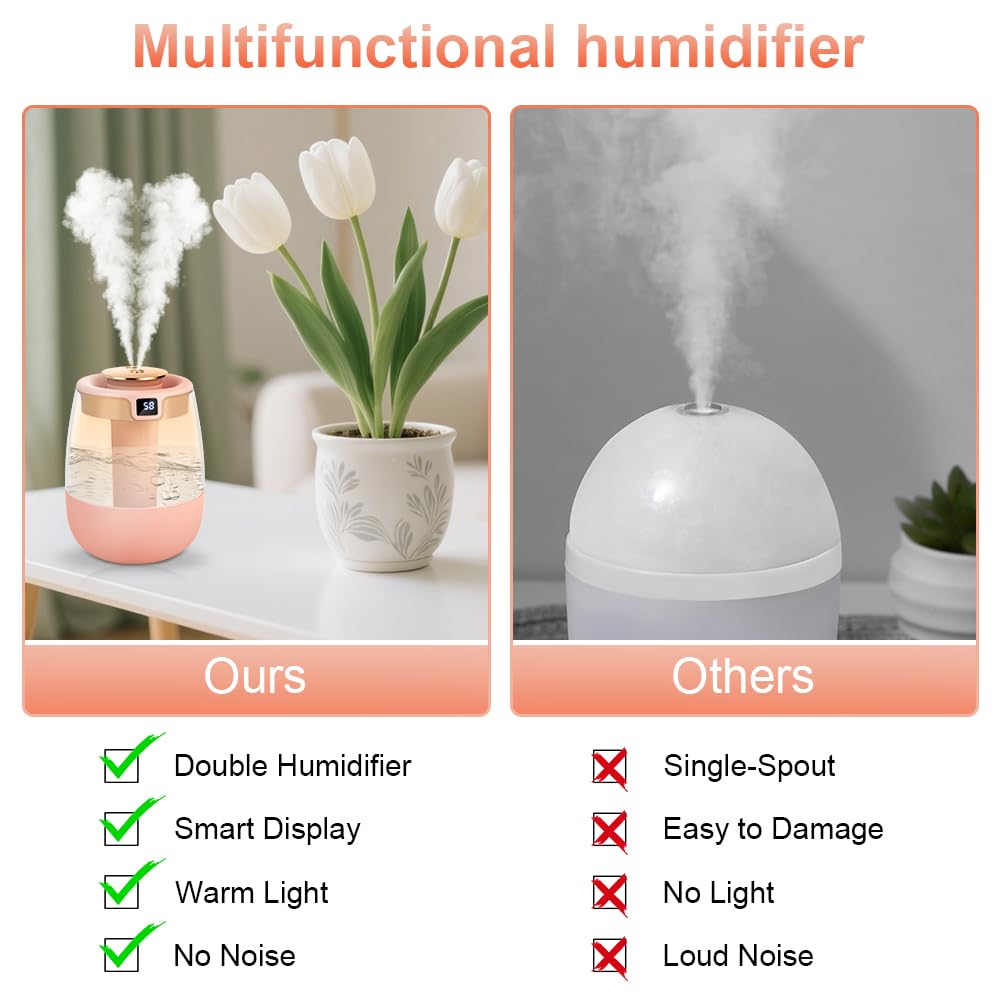 Humidificador 1.8L Silencioso para Bebes Doble Cámara con Pantalla de Humedad Inteligente Tres Modos Luz Nocturna UV USB Rosa
