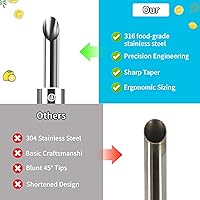 Vista 3 de Paquete de 1 perforador de acero inoxidable 316 para tapas de plástico, vasos de limonada, perforador de agujero afilado de limonada
