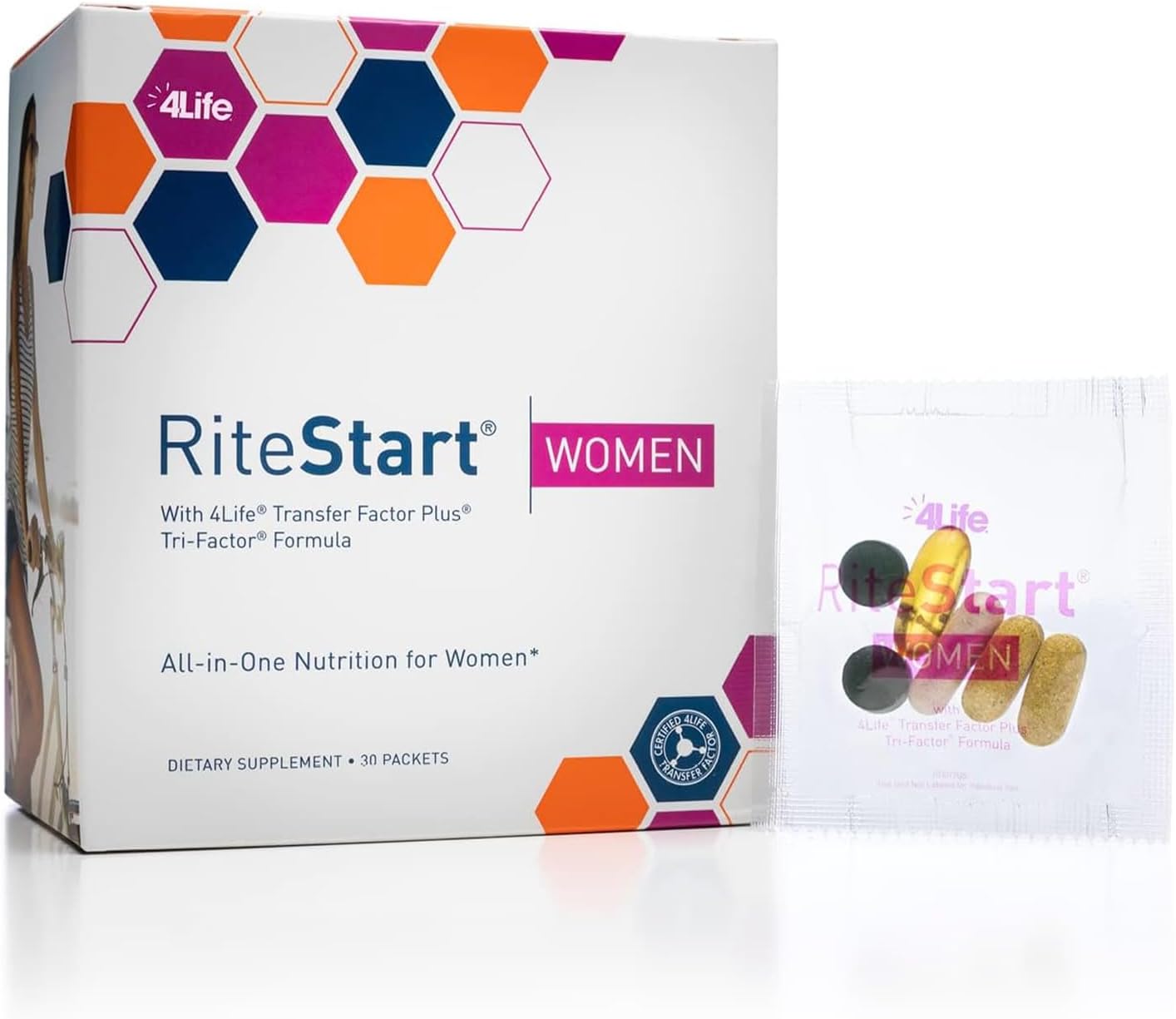 RiteStart - 1 Box (15 Day Supply)