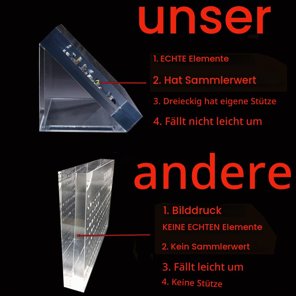 KIOP Periodensystem aus Acryl mit echten Elementen, Mit fester Stütze, Periodic Table of 83 Elementen,Periodensystem mit Elementen, Periodensystem, Lehrtafel, Schultag, Geburtstagsgeschenke