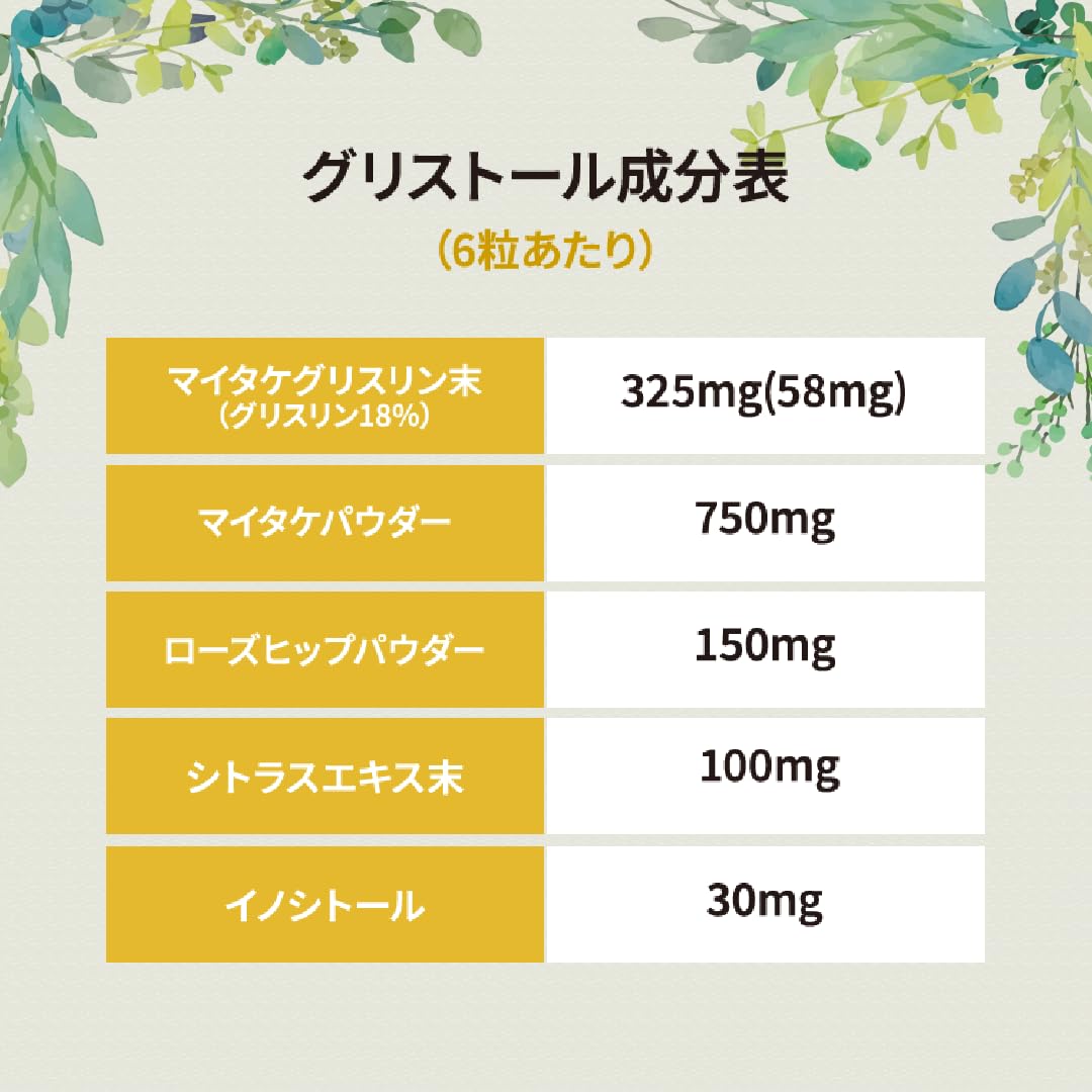 グリストール　妊活　サプリ Amazon | 【公式】アンジェエール 妊活サプリ グリストール 女性向け