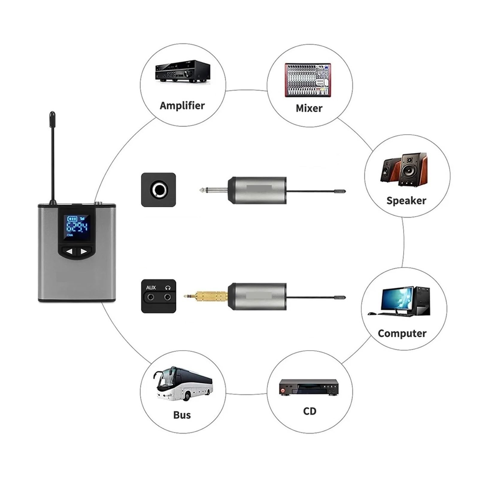 Przenośny Bezprzewodowy Zestaw Słuchawkowy Z Mikrofonem Lavalier Mic System 80m Nauczanie Rozmowa Kwalifikacyjna Vlog Nagrywanie Na Żywo Na PC(1)