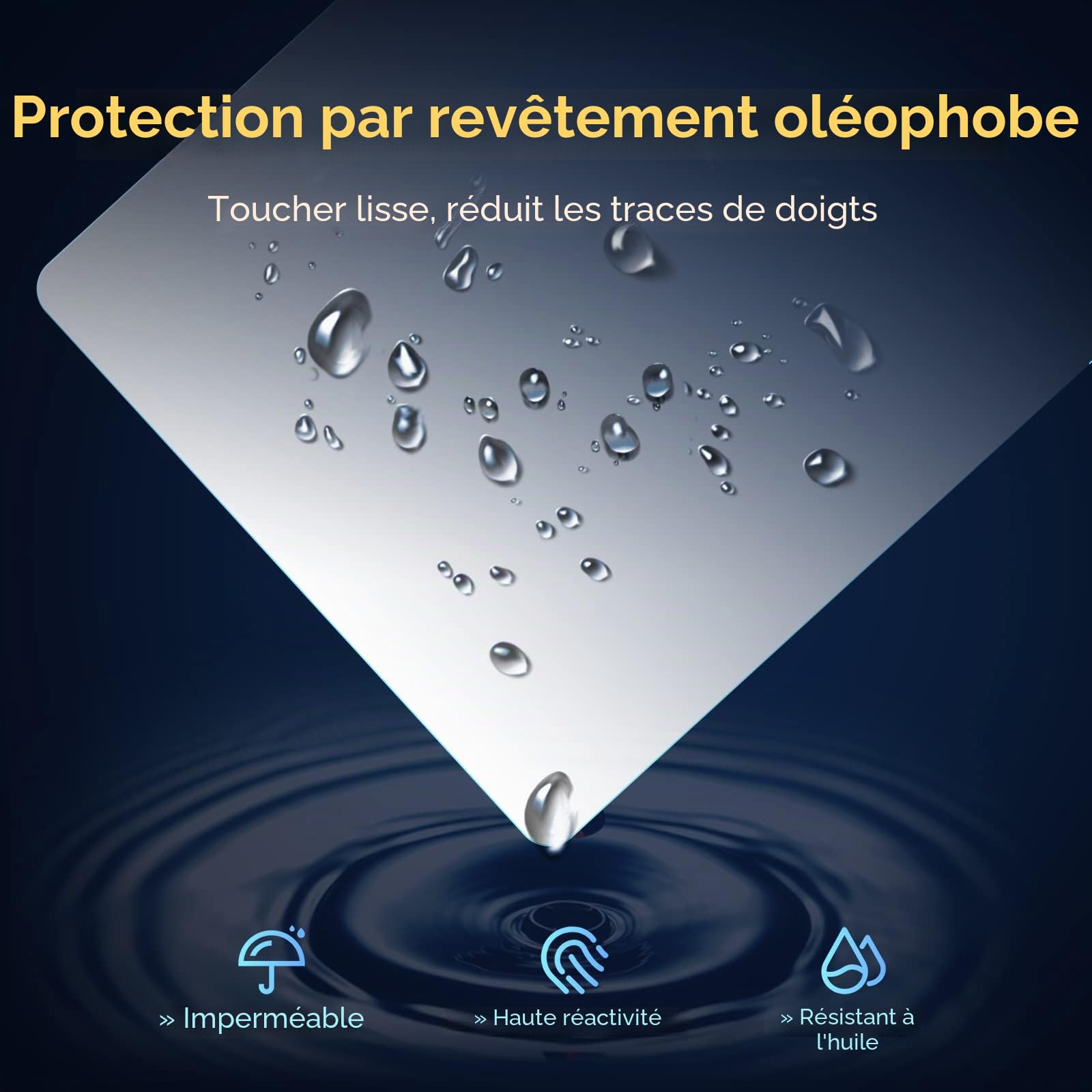 LFOTPP Pour Hyundαi Tucson NX4 2021+ Film de protection d'écran en verre trempé 9H Accessoires (10" navigation+tableau de bord 10,25" Film de protection d'écran + film de climatisation)