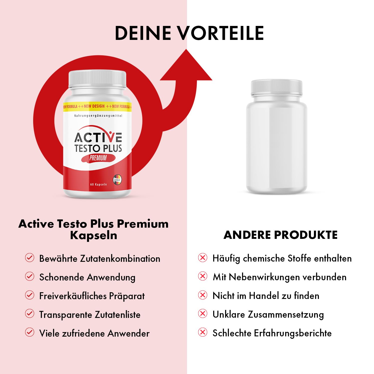 Active Testo Plus Premium Kapseln | Kraft für den aktiven Mann | Einfache Anwendung | Inhalt 60 Kapseln