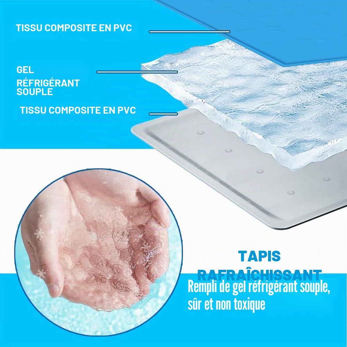Tapis rafraîchissant en gel pour adultes - Pour les sueurs nocturnes et l'augmentation de la qualité du sommeil - Drap de lit simple - Surmatelas - Coussin - 100 % sûr et propre - Tapis de