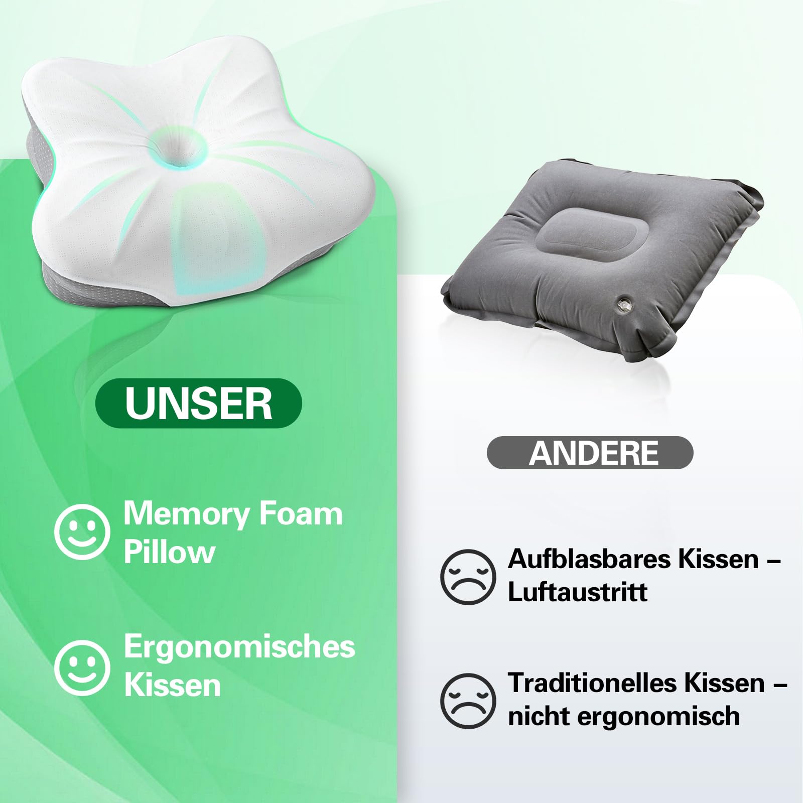 SAHEYER Reisekissen Memory Foam, Ergonomisches Camping Kissen, Orthopädisches Nackenkissen Kopfkissen für für Camping, Zelten, Outdoor & Urlaub (Grau)