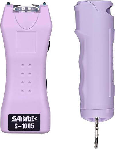 Home Safety & Security Tools
