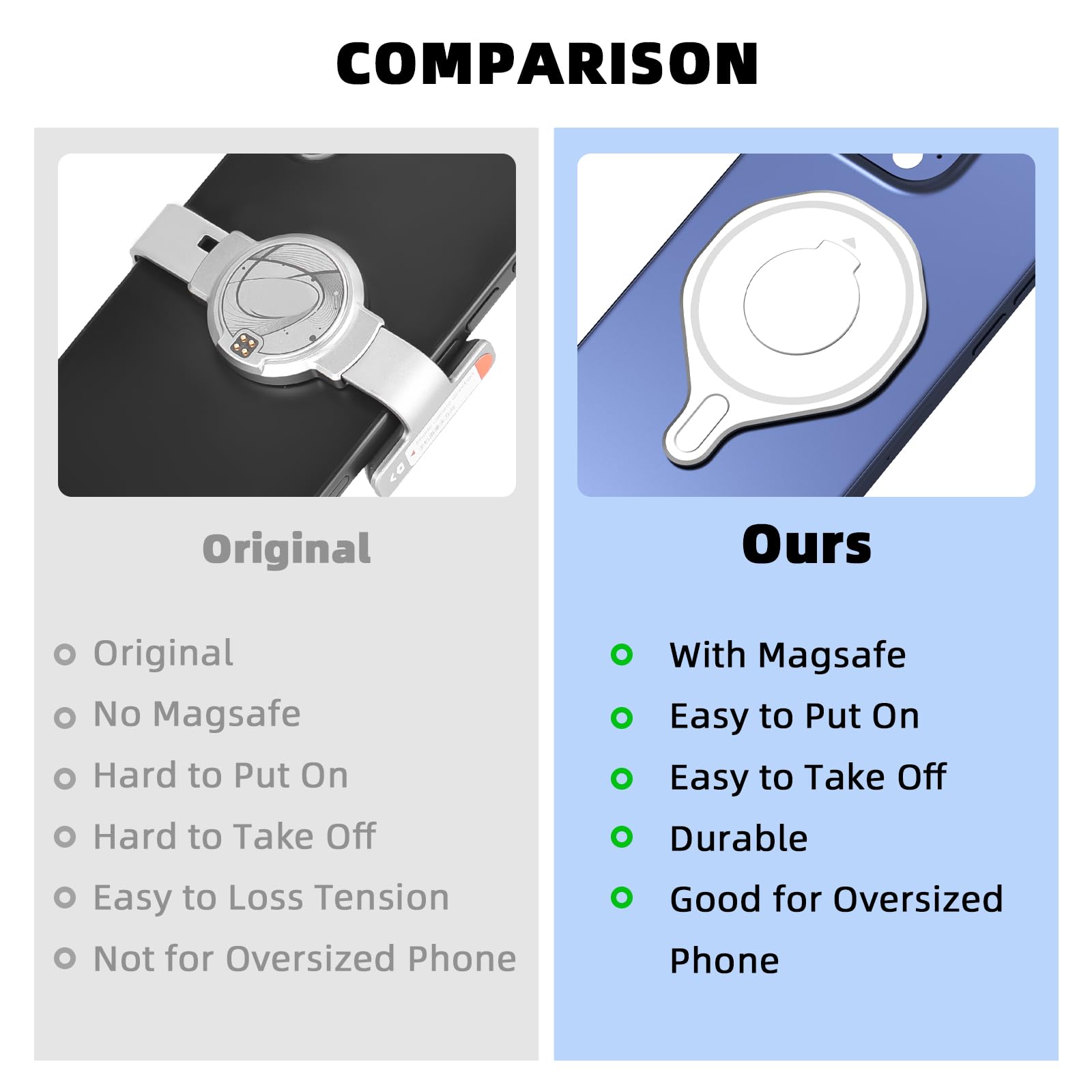 Amazon.com: Flymile Magnetic Phone Holder Adapter for DJI Osmo