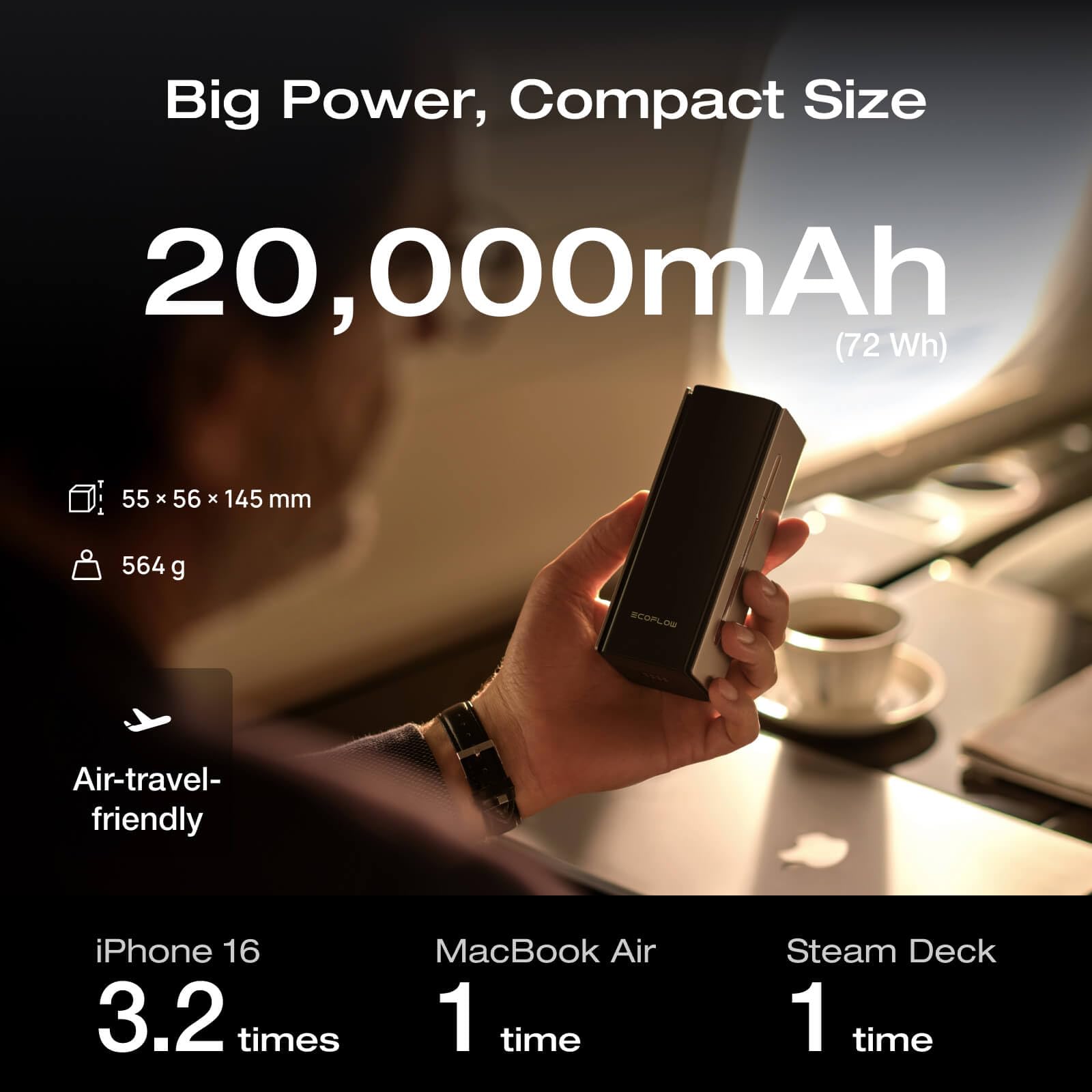 EcoFlow RAPID Pro Power Bank (20000mAh, 230W, 100W Built-in Cable