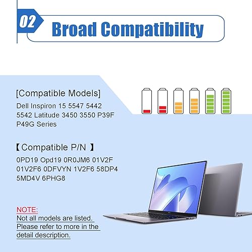 Miniatura 3 de Dentsing OPD19 - Batería para laptop para DELL Inspiron 14, 5442, 14, 5443, 14, 5445, 14, 5447, 14, 5448, 14, 547, 15, 5542, 5543, 5545, 5547, 15,
