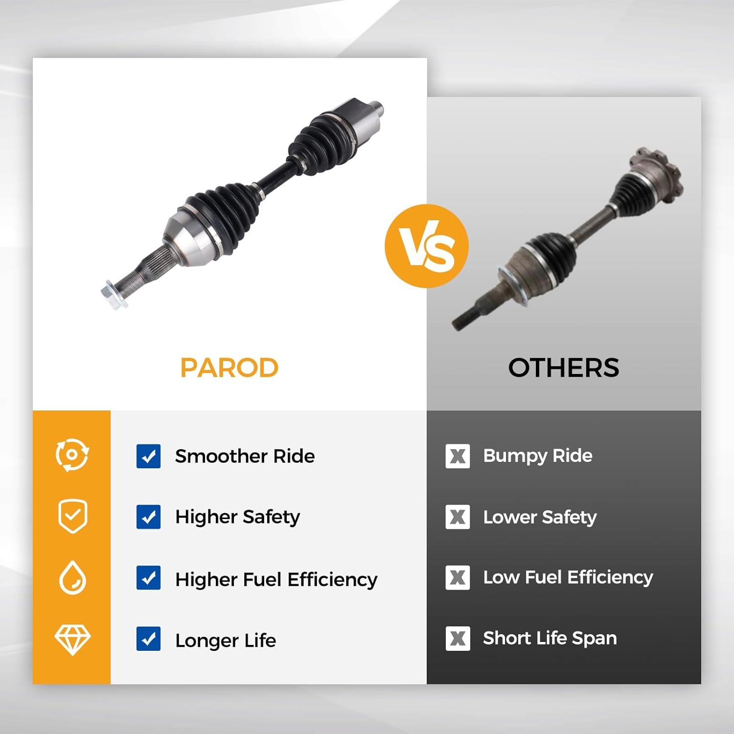PAROD 661255HD Front Left CV Axle Fit for 97-09 Buick Allure LaCrosse, Century LeSabre,Lucerne, 99-11 Chevy Impala, Monte Carlo, 98-04 Oldsmobile Aurora, Intrigue, 97-08 Pontiac Bonneville, Grand Prix