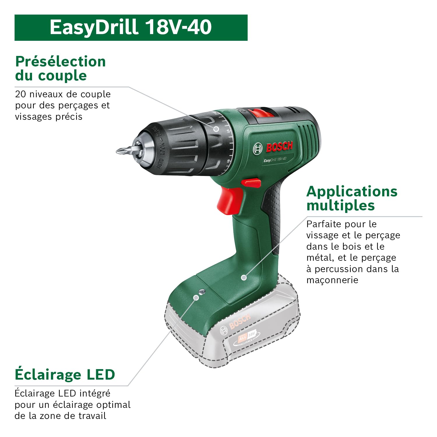 Bosch Perceuse-visseuse sans fil EasyDrill 18V-40 1 batterie 2,0 Ah 18 V coffret de transport