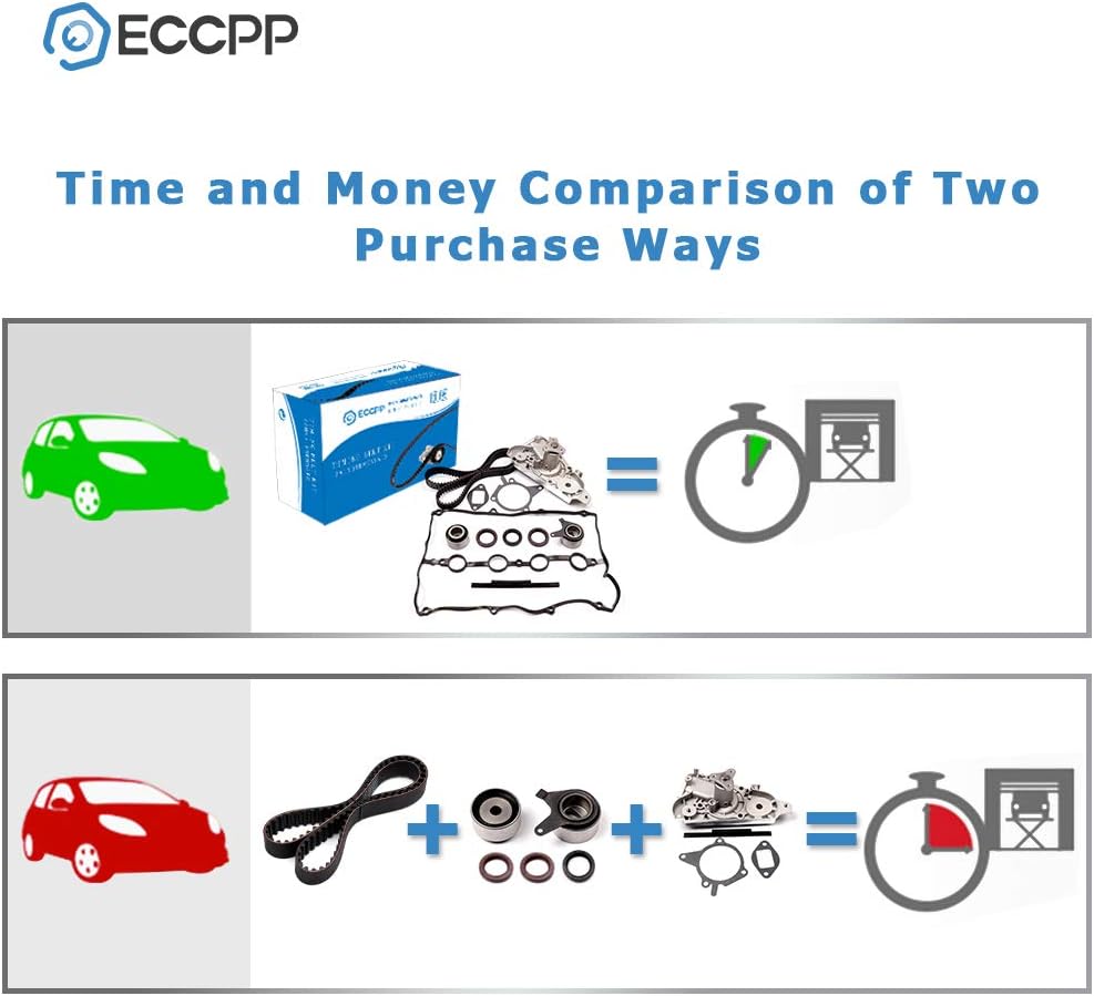 ECCPP B660-12-700D B660-12-730C B660-12-730C Timing Belt Water Pump Kit 1994-1997 1999-2000 for Mazda Miata