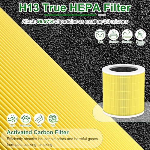 Image of A2001 Pet Replacement Filter, Compatible with Airromi A2001 Air Puri-Fier, 3-in-1 Filtration System True HEPA and Activated Carbon Filter, Part #AF-2001, 2 Pack(Yellow)