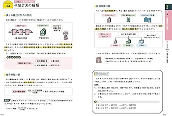 日商簿記2級 2025年度版 日商簿記2級 まるっと完全予想問題集 – 丸善