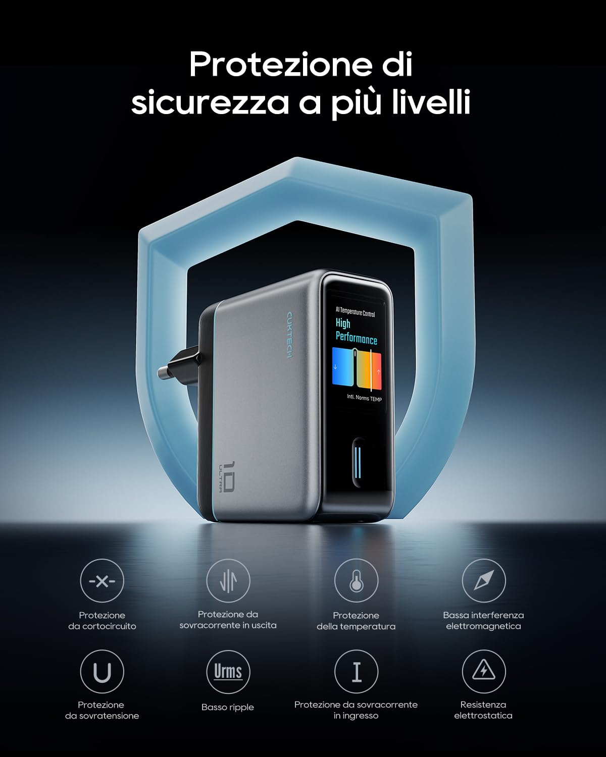CUKTECH 120 W Caricatore USB C 4 porte Adattatore di alimentazione GaN PPS PD3.0, Caricabatterie rapido con schermo intelligente e controllo tattile, per PC portatile, MacBook, iPad, iPhone 17/16