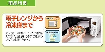 Amazon.co.jp: ニュークレラップ NEWクレラップ ミニ 22cm×20m×5