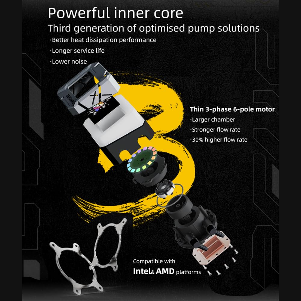 Docooler XT Enfriador de CPU con congelador líquido para Escritorio con Pantalla de Monitor LCD, 360 mm, Control Inteligente de Temperatura, Bomba de Agua optimizada, Efecto de iluminación RGB