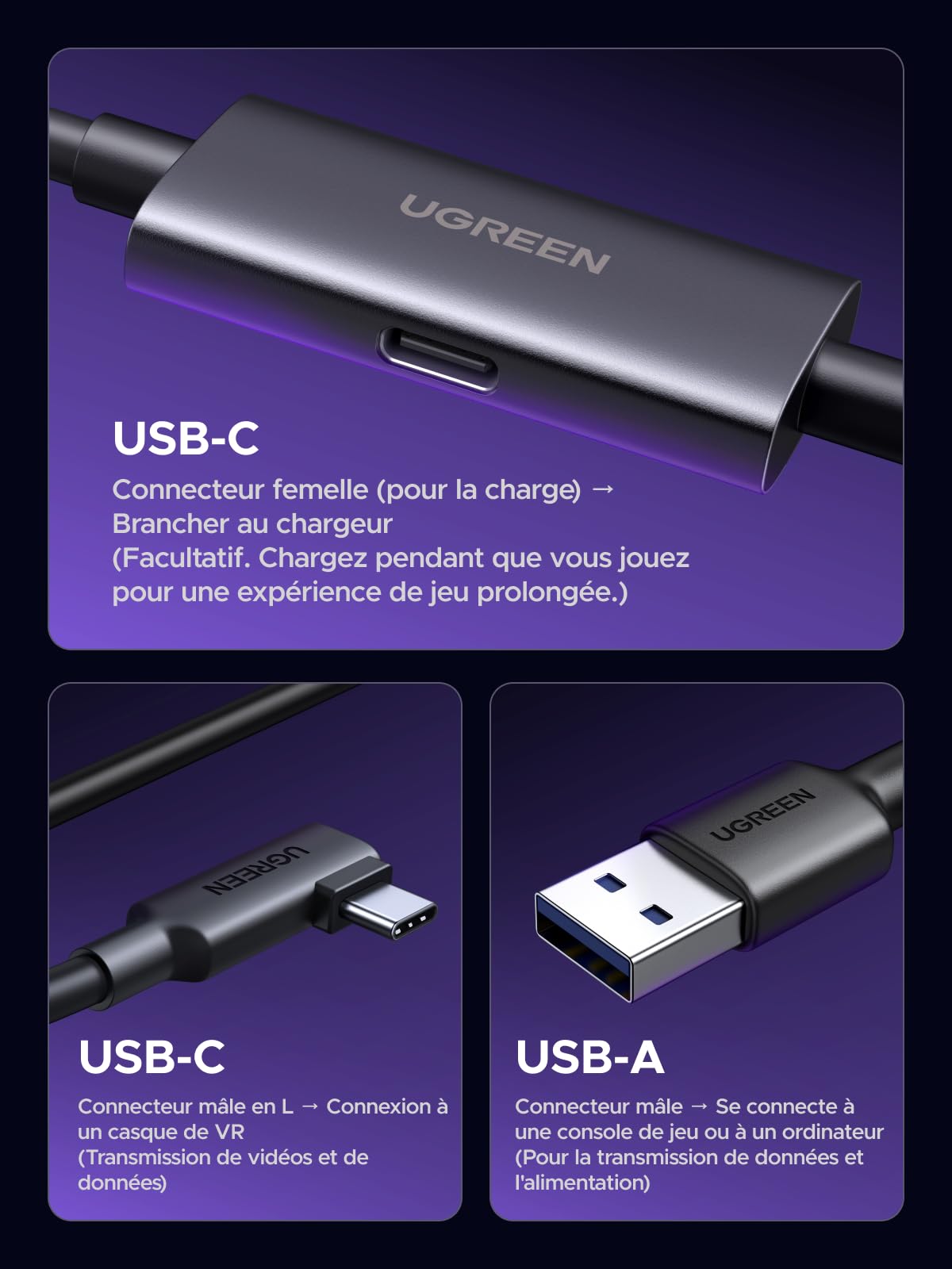UGREEN 5M Câble Link USB 3.0 Transfert de Données à Haute Vitesse 5 Gbps Compatible avec Meta Quest 3s 3 2 1 Pro PICO 4 Pro Ultra HTC XR Elite pour Casque VR et PC de Jeu